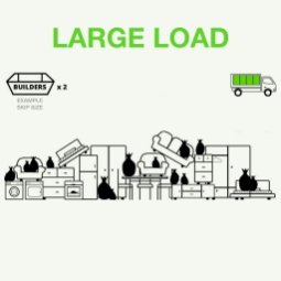  Large Load